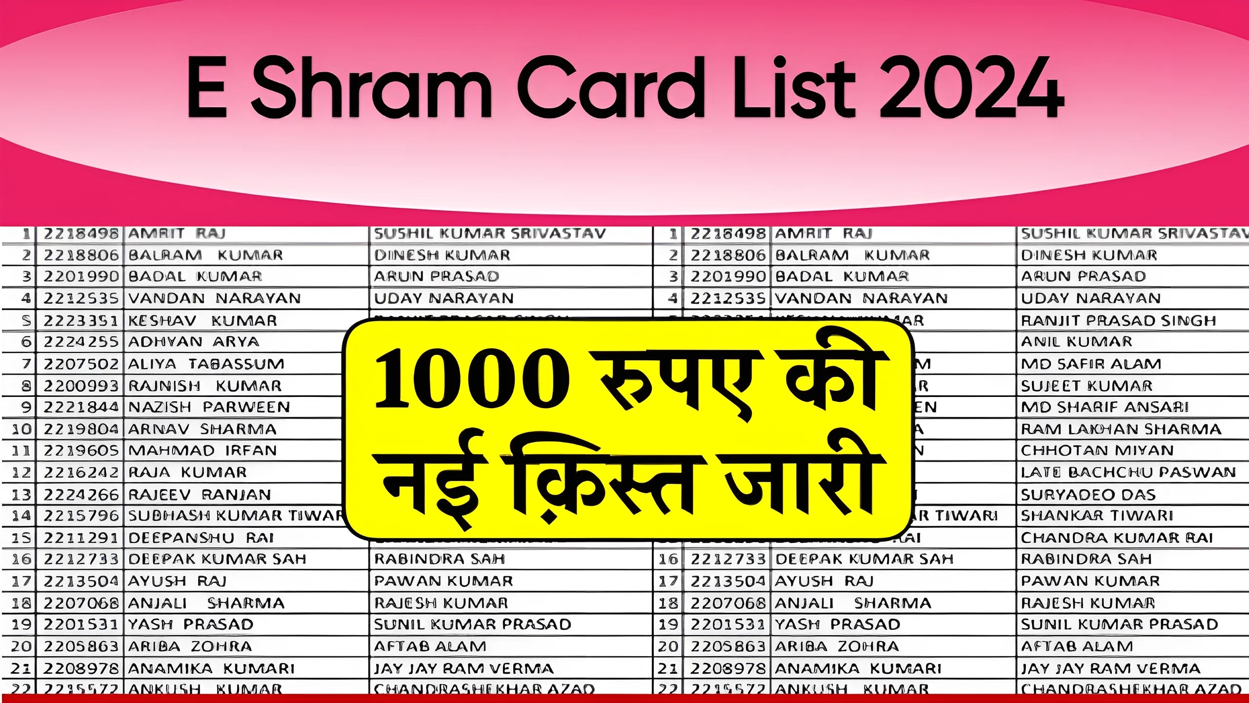 E Shram Card List 2024