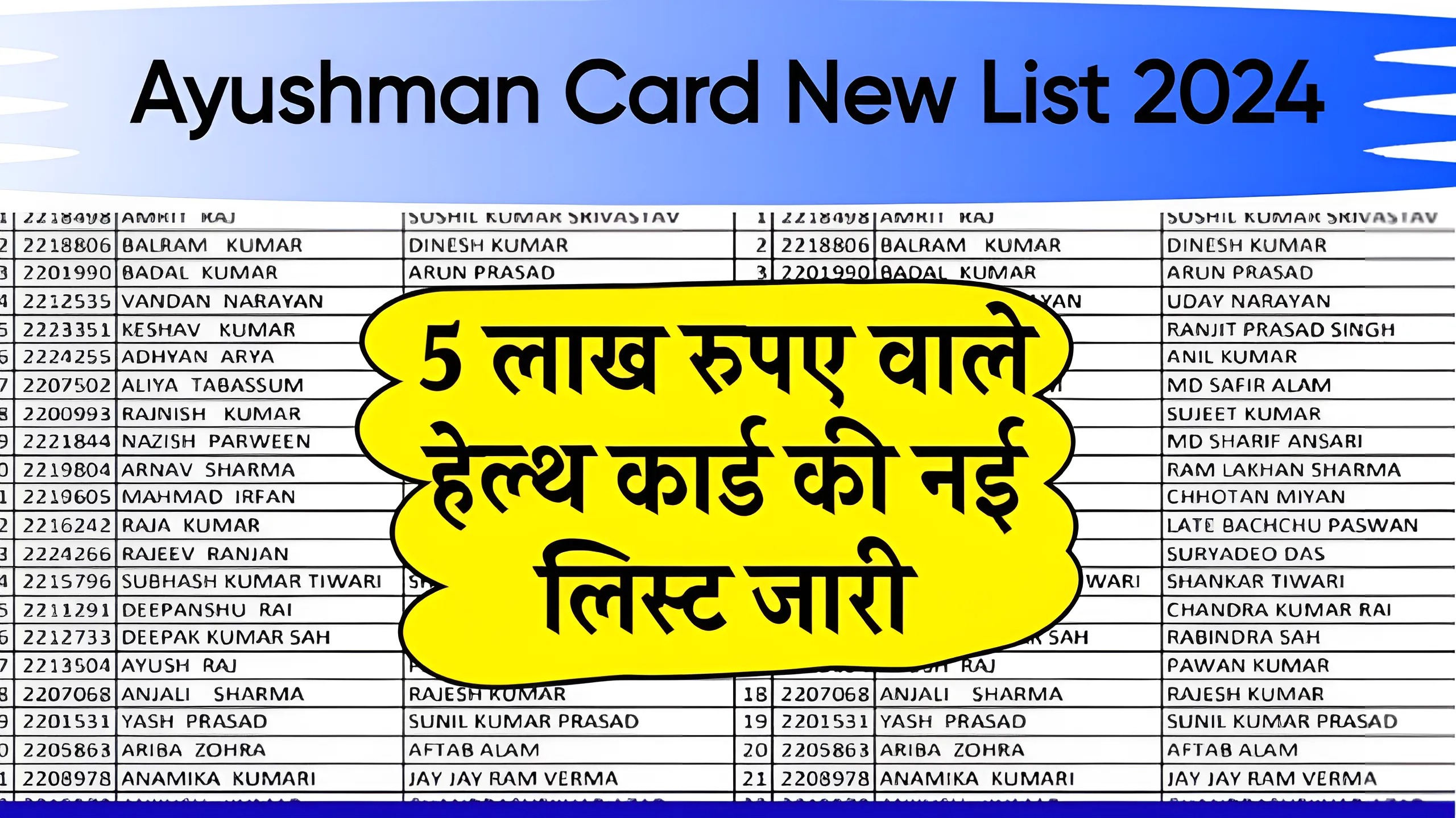 Ayushman Card New List 2024