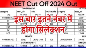 NEET UG Passing Marks