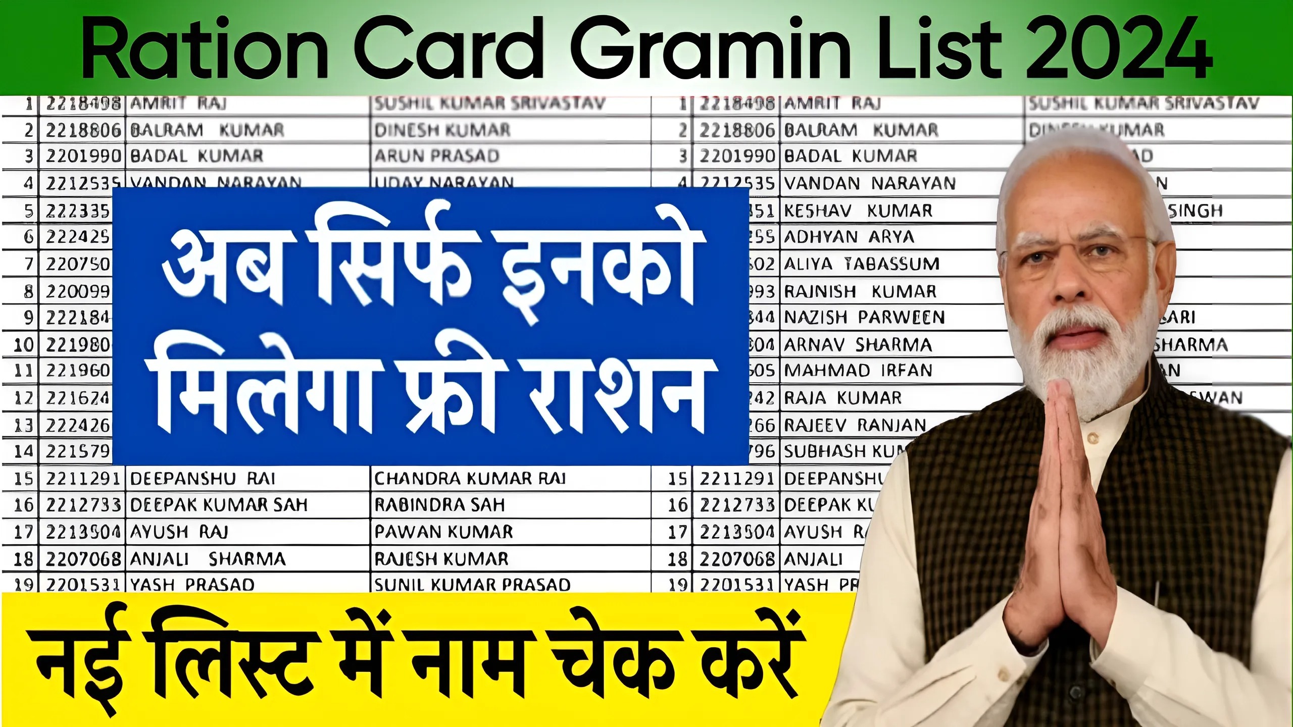 Ration Card New List 2024, Ration Card Gramin List 2024