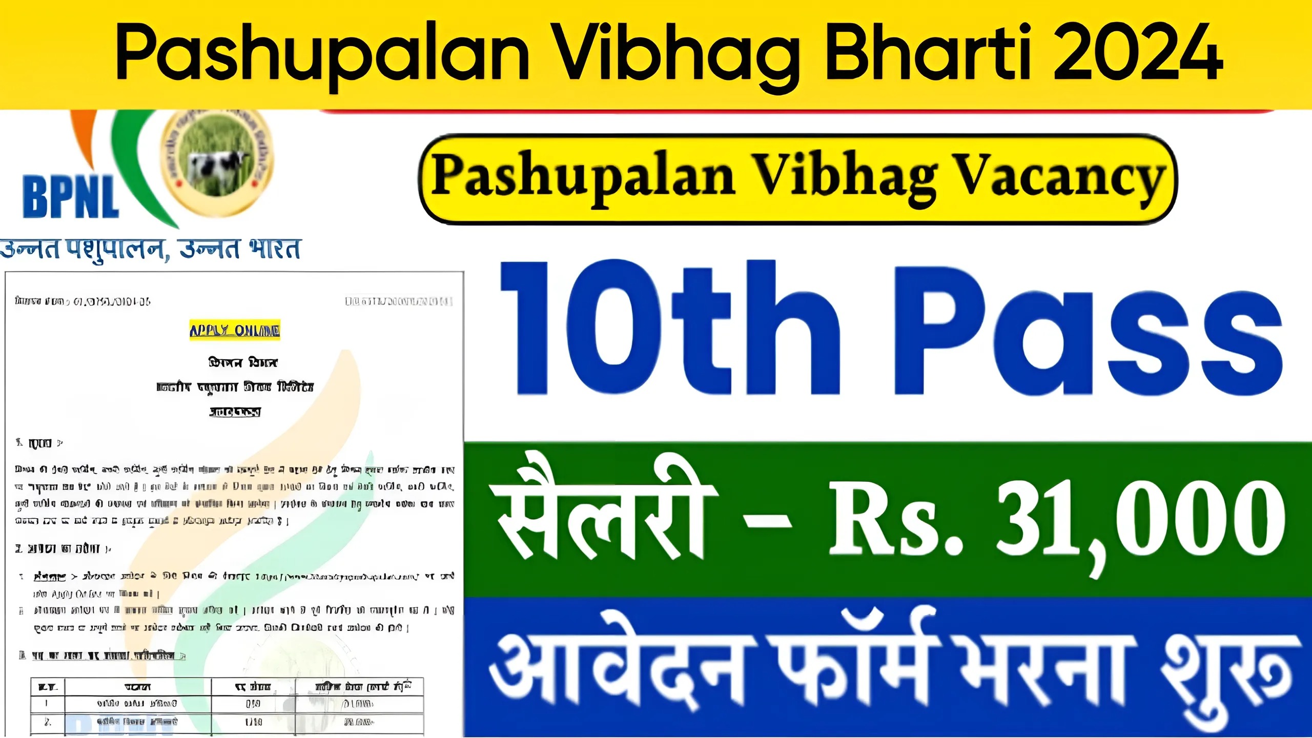 Pashupalan Vibhag Bharti 2024