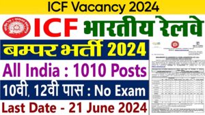 ICF Vacancy 2024