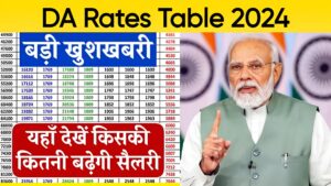 DA Rates Table 2024