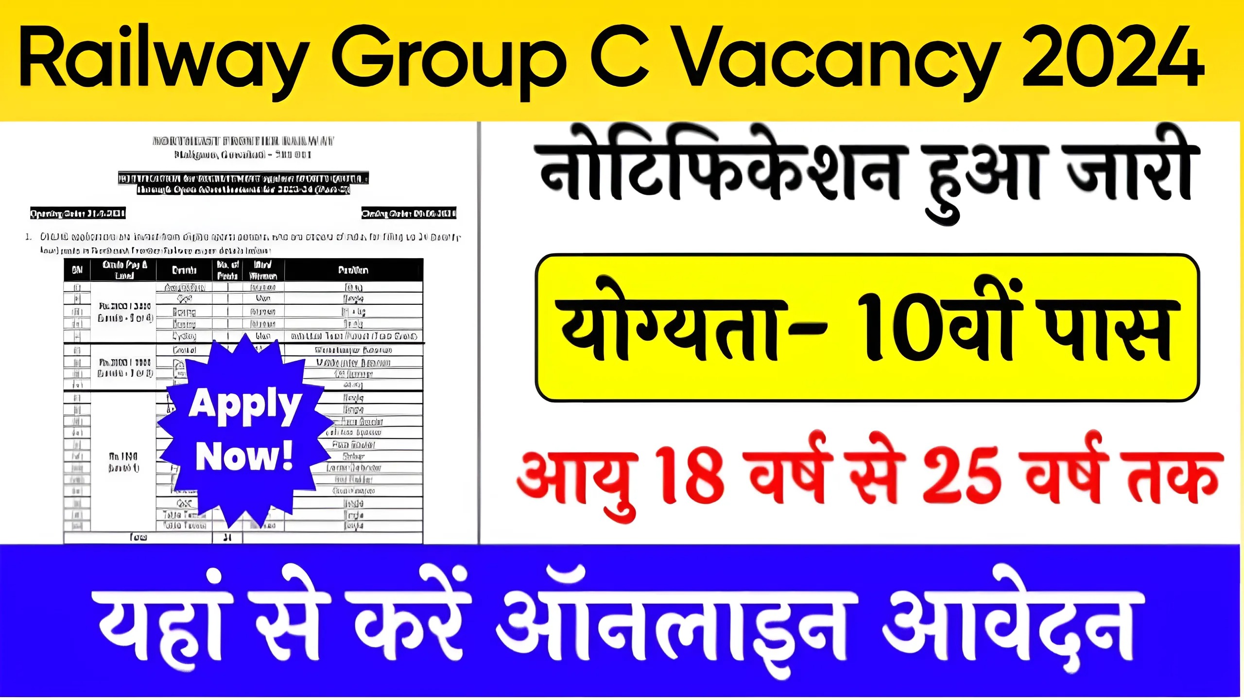 Railway Group C Vacancy 2024